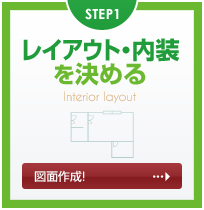 STEP2:レイアウト・内装を決める